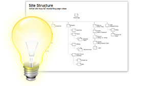 Icn_custom_functionality